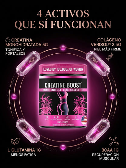 Klyra™ - Creatine Boost - Tonifica tus glúteos sin pisar el gym