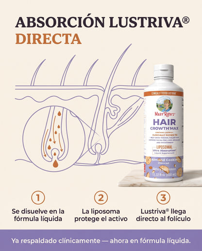 MaryRuth's Cabello Grueso en 21 Días