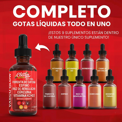 Klyra™ - Apoyo Metabólico y Cardiovascular