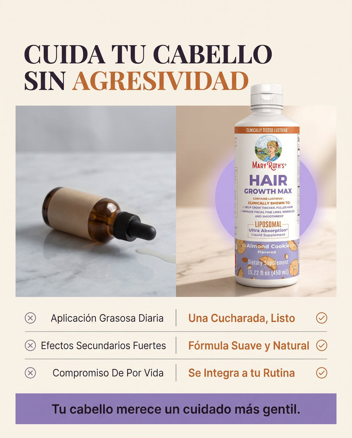 MaryRuth's Cabello Grueso en 21 Días