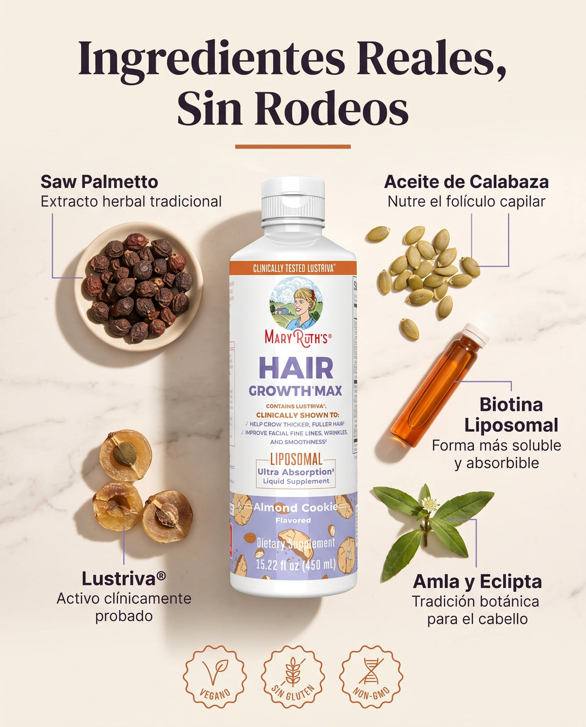 MaryRuth's Cabello Grueso en 21 Días