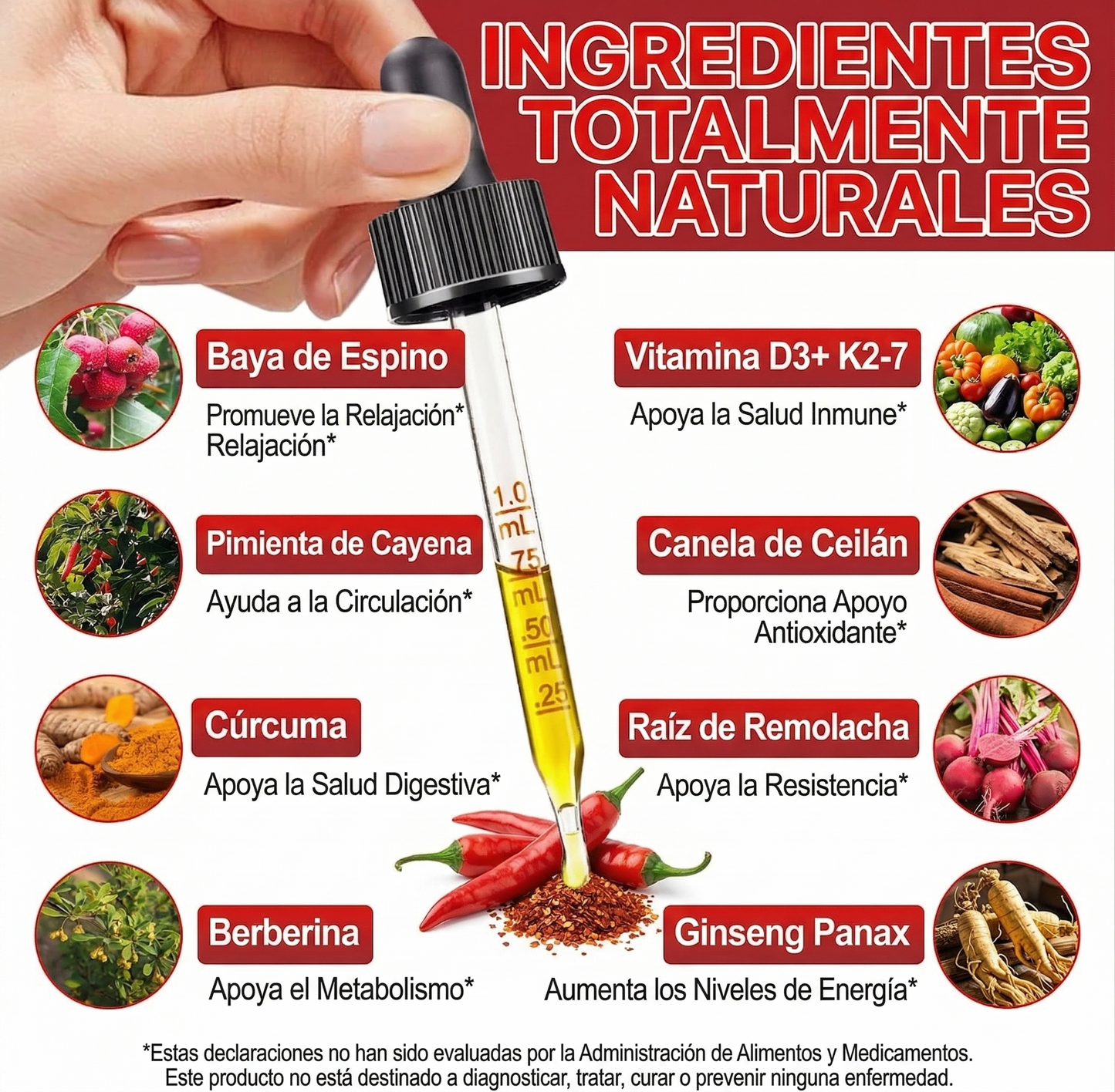 Klyra™ - Apoyo Metabólico y Cardiovascular