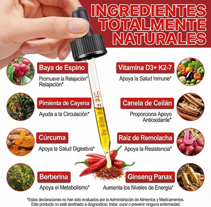 Klyra™ - Apoyo Metabólico y Cardiovascular