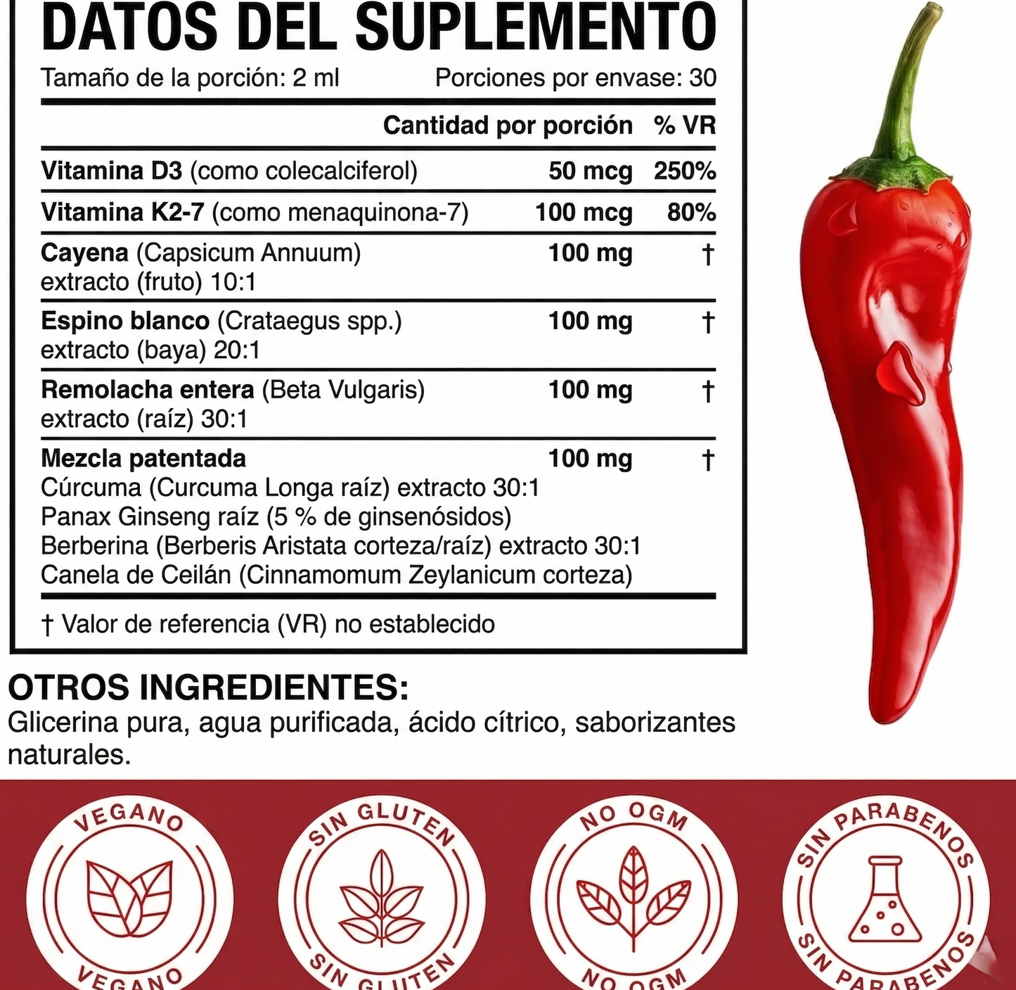 Klyra™ - Apoyo Metabólico y Cardiovascular