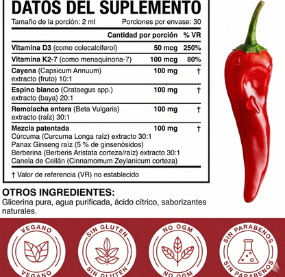 Klyra™ - Apoyo Metabólico y Cardiovascular