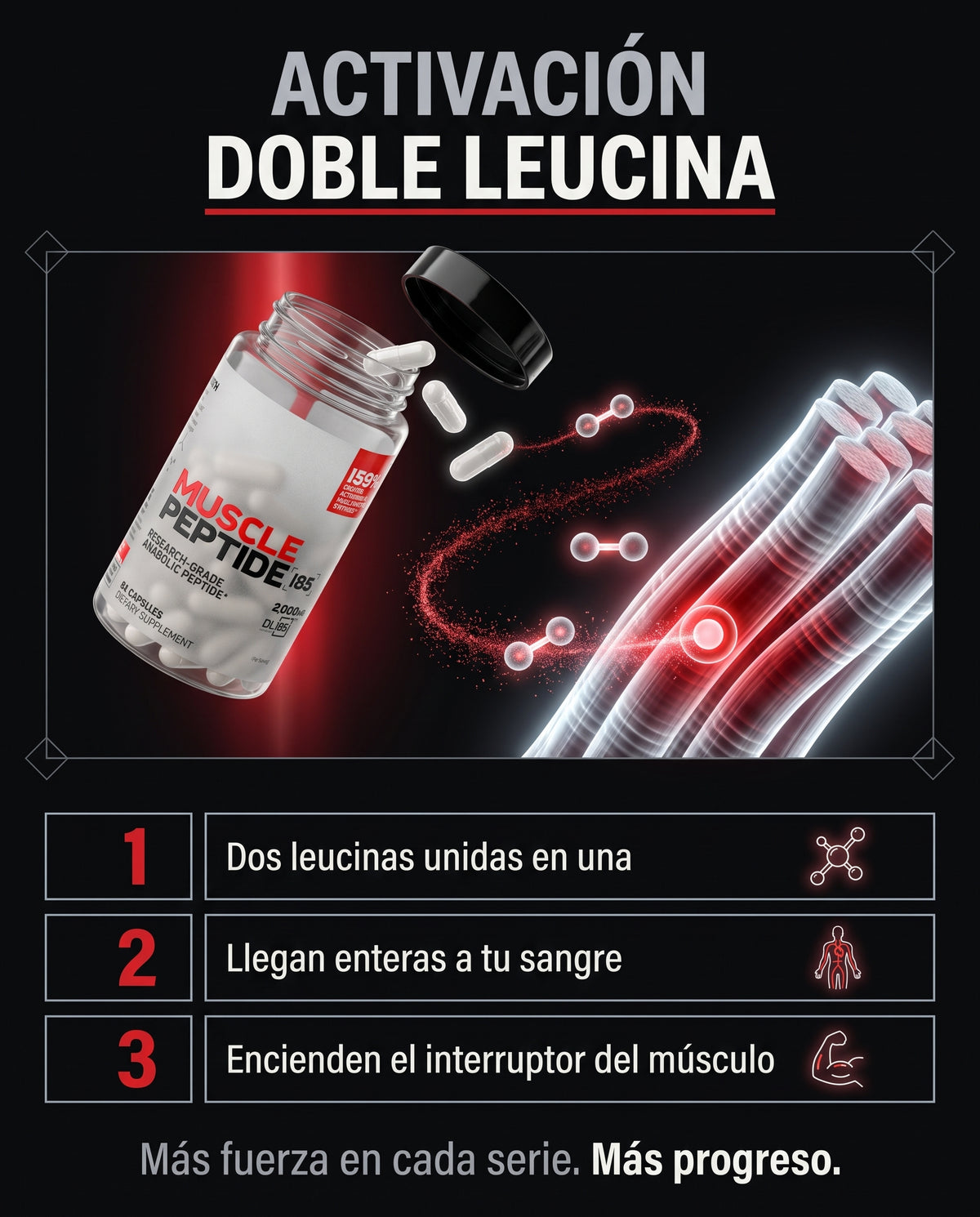Klyra™ - Muscle Peptide 185 - Vuelve a progresar cuando el gym ya no te da más