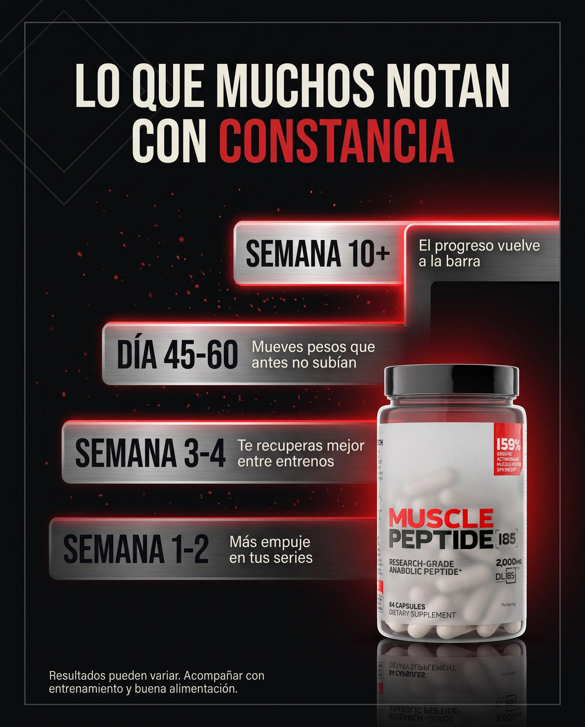 Klyra™ - Muscle Peptide 185 - Vuelve a progresar cuando el gym ya no te da más