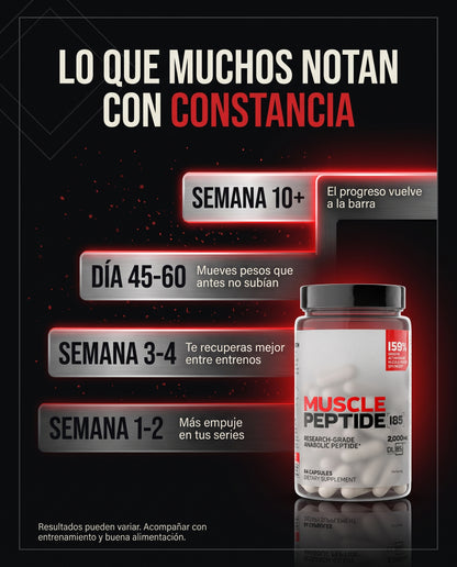 Klyra™ - Muscle Peptide 185 - Vuelve a progresar cuando el gym ya no te da más