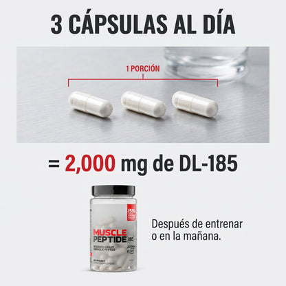 Klyra™ - Muscle Peptide 185 - Vuelve a progresar cuando el gym ya no te da más