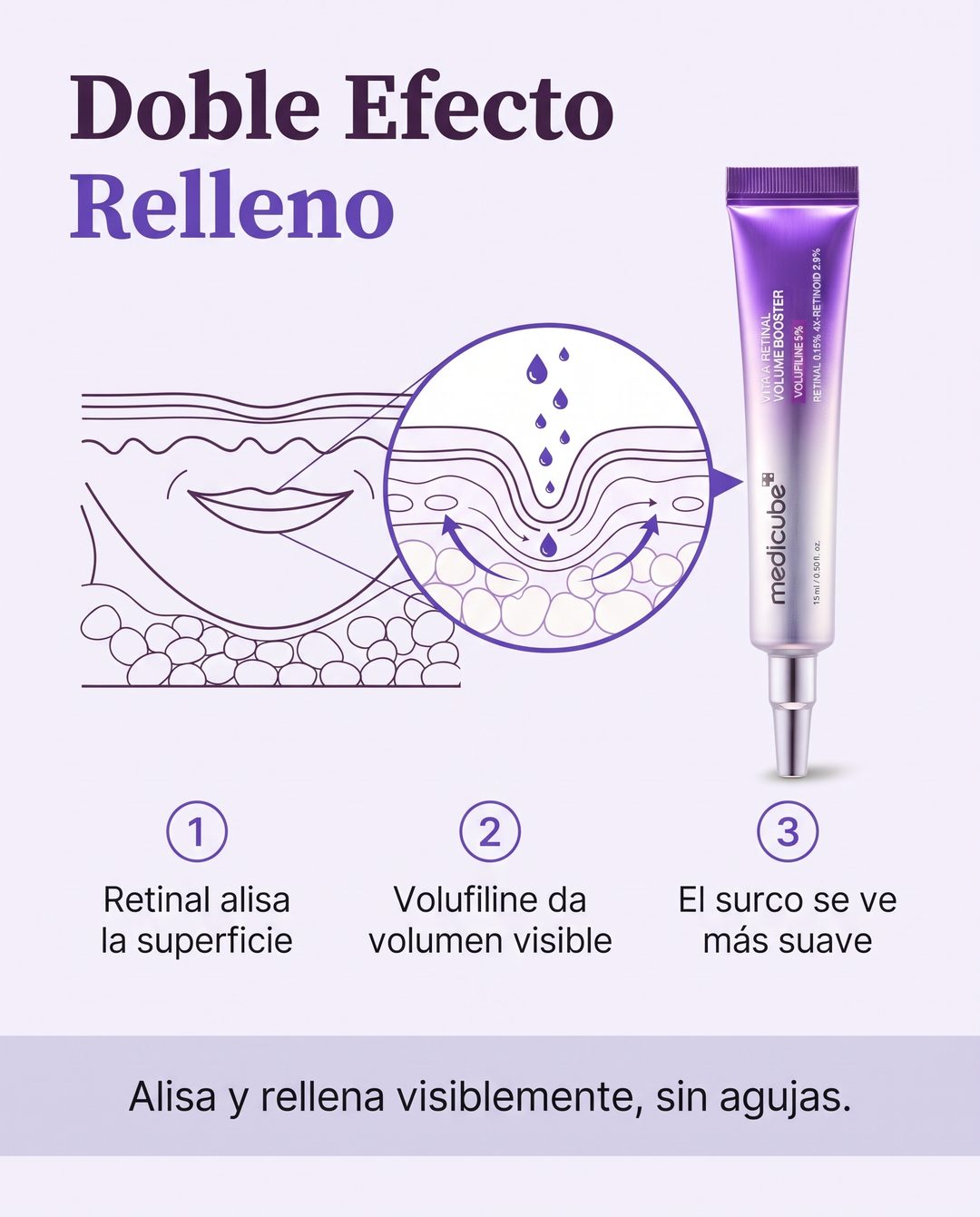 Medicube Vita A Retinal - Rellena tus surcos sin agujas